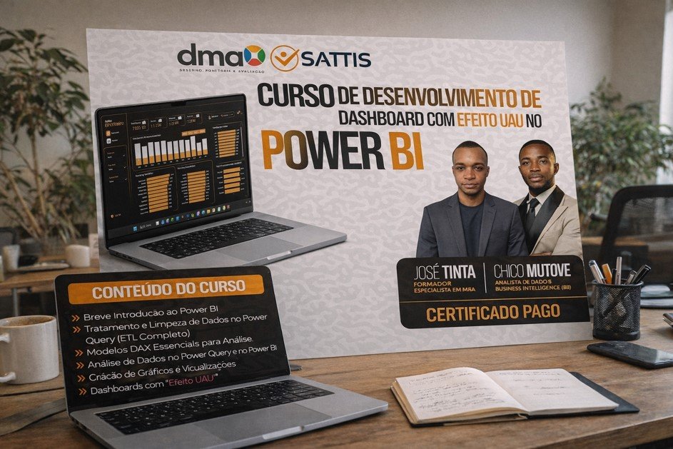 Dashboard com Efeito UAU no Power BI